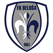 FK Beluša