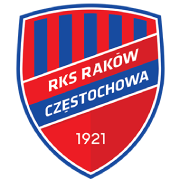 Raków Częstochowa