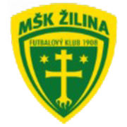 MŠK Žilina