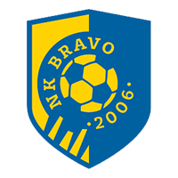 NK Bravo Ľjubľana
