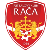 FK Rača