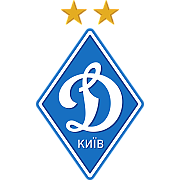 FK Dynamo Kyjev